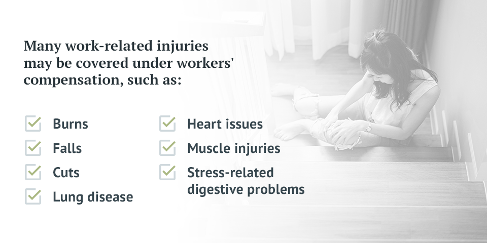 work-related injuries covered under workers' comp